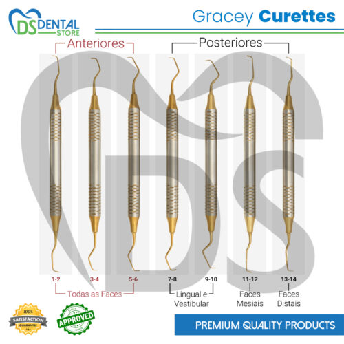 Dental Gracey Curettes Gold
