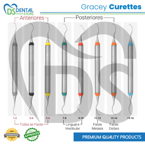 Dental Gracey Curettes Set of 8