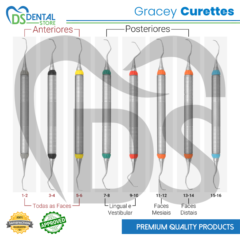 dental_gracey_curette_instruments3 dental_gracey_curette_instruments3
