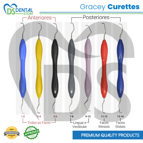 Dental Gracey Curettes Silicon