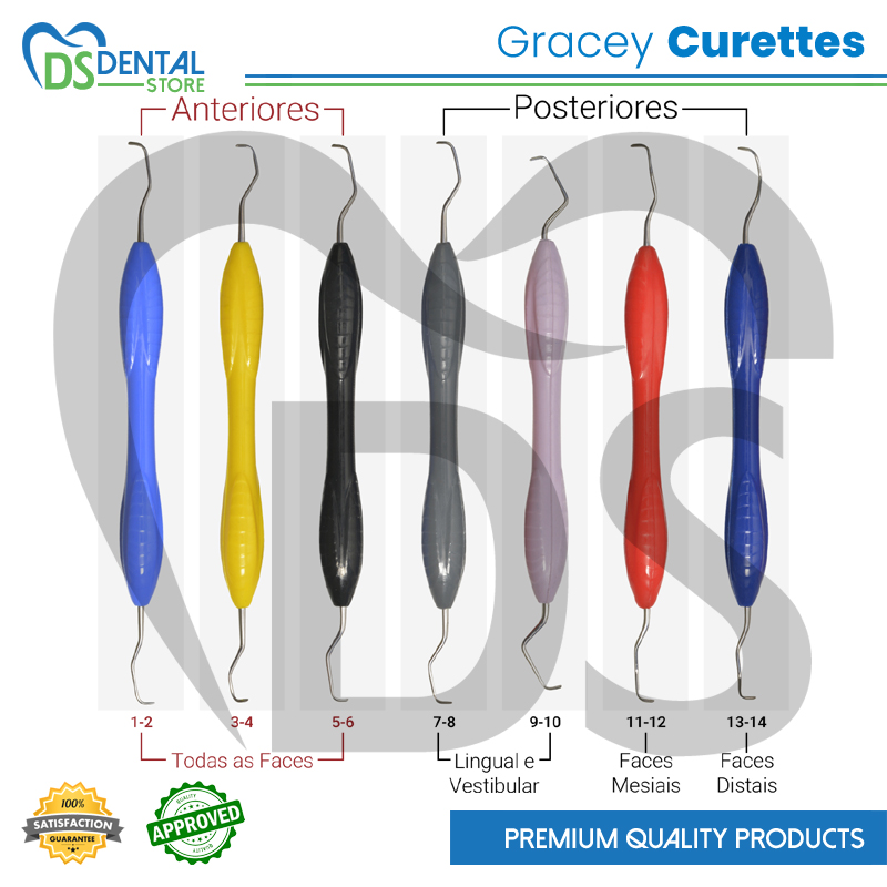 dental_gracey_curette_instruments4 dental_gracey_curette_instruments4