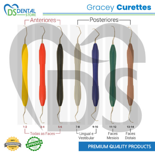 Dental Gracey Curettes Silicon Set of 7